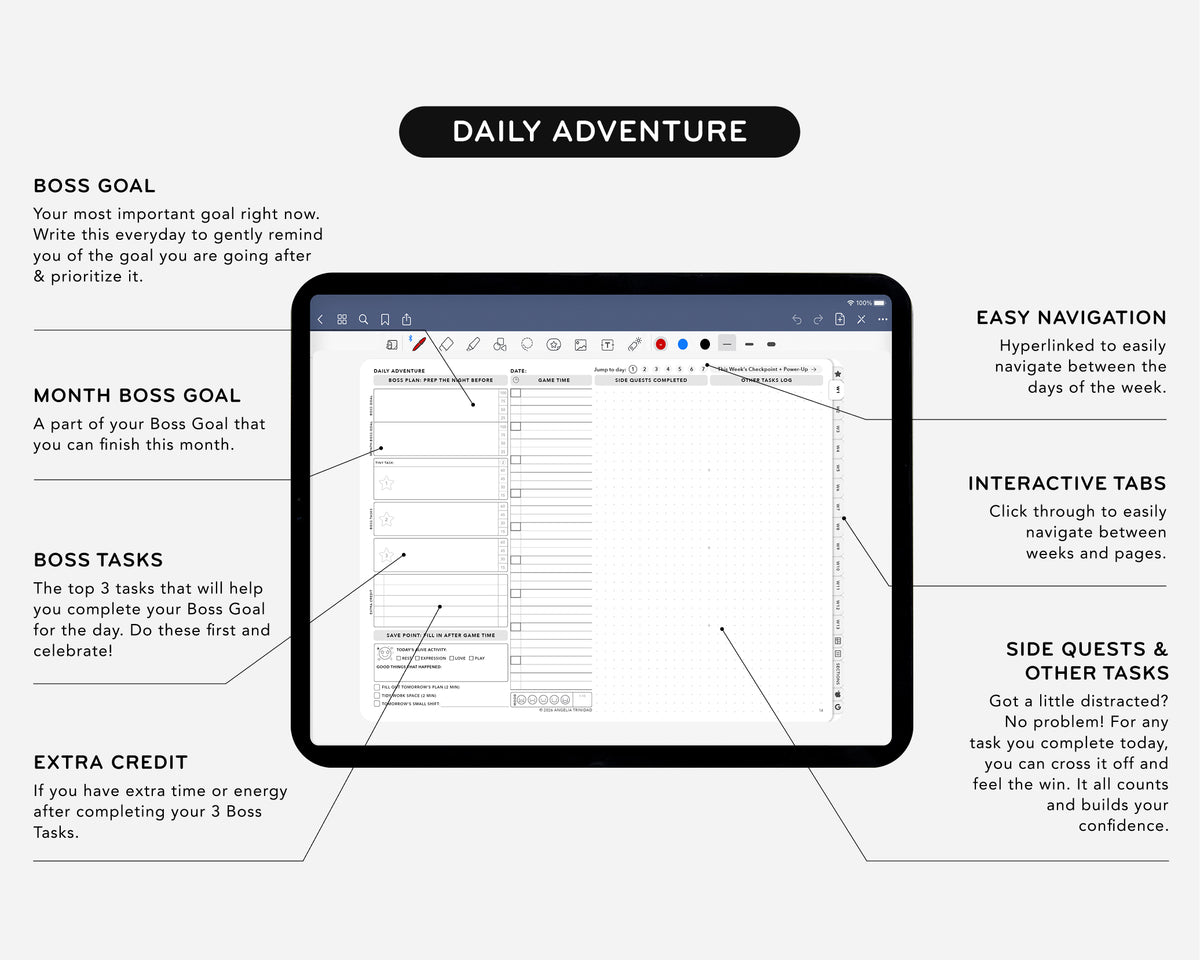 Digital interface with a tablet displaying a to-do list app, surrounded by text on daily goals and tasks.
