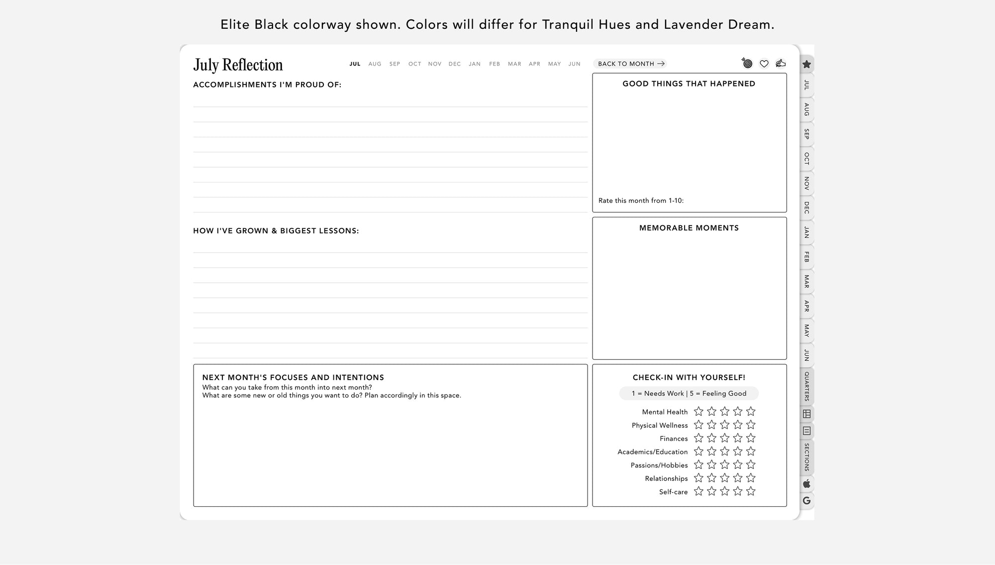Monthly reflection template with various sections on a white background