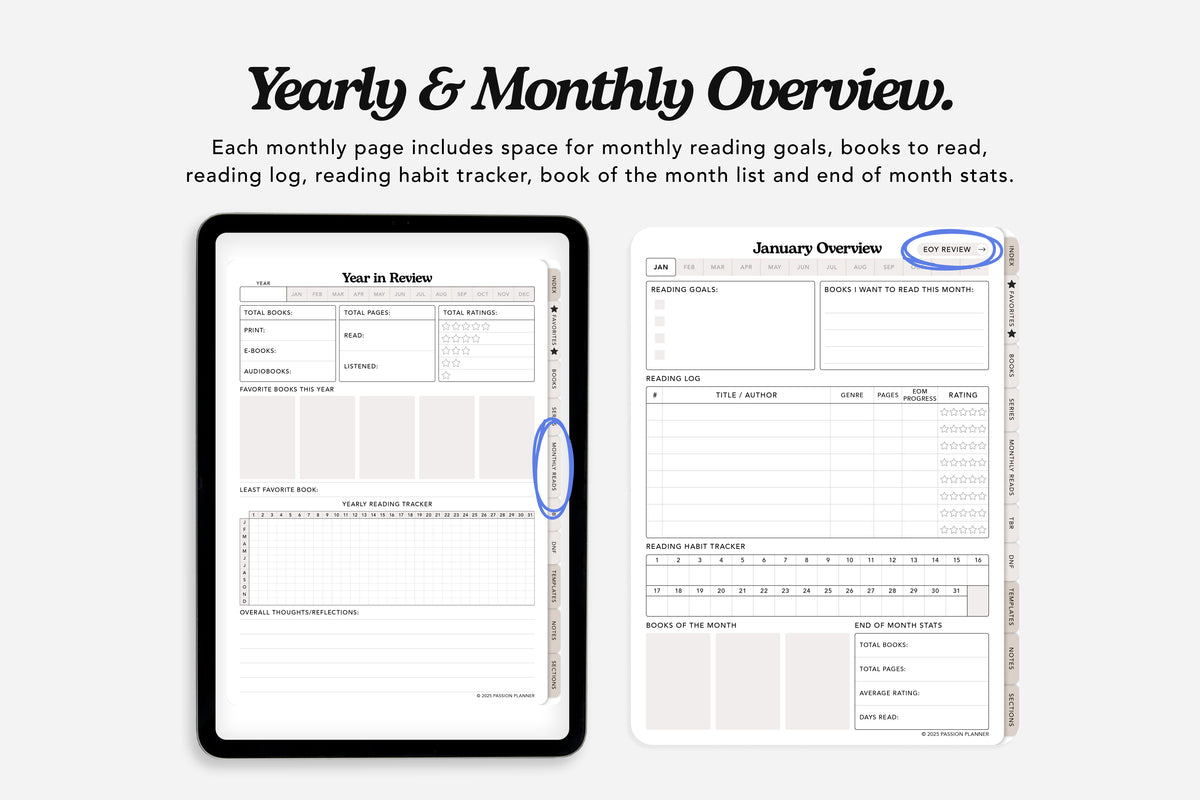 Yearly and Monthly Overview