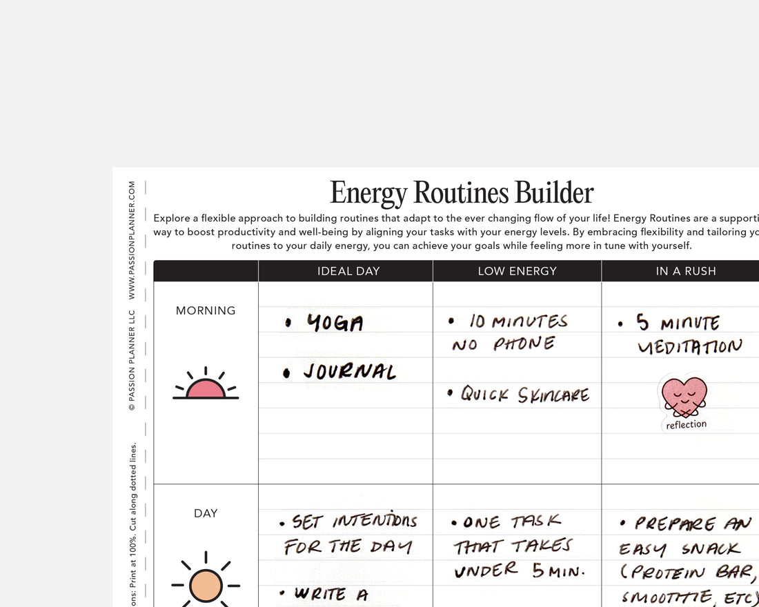 Energy Routines Builder sheet with morning, ideal day, low energy, and rush columns on a white background.