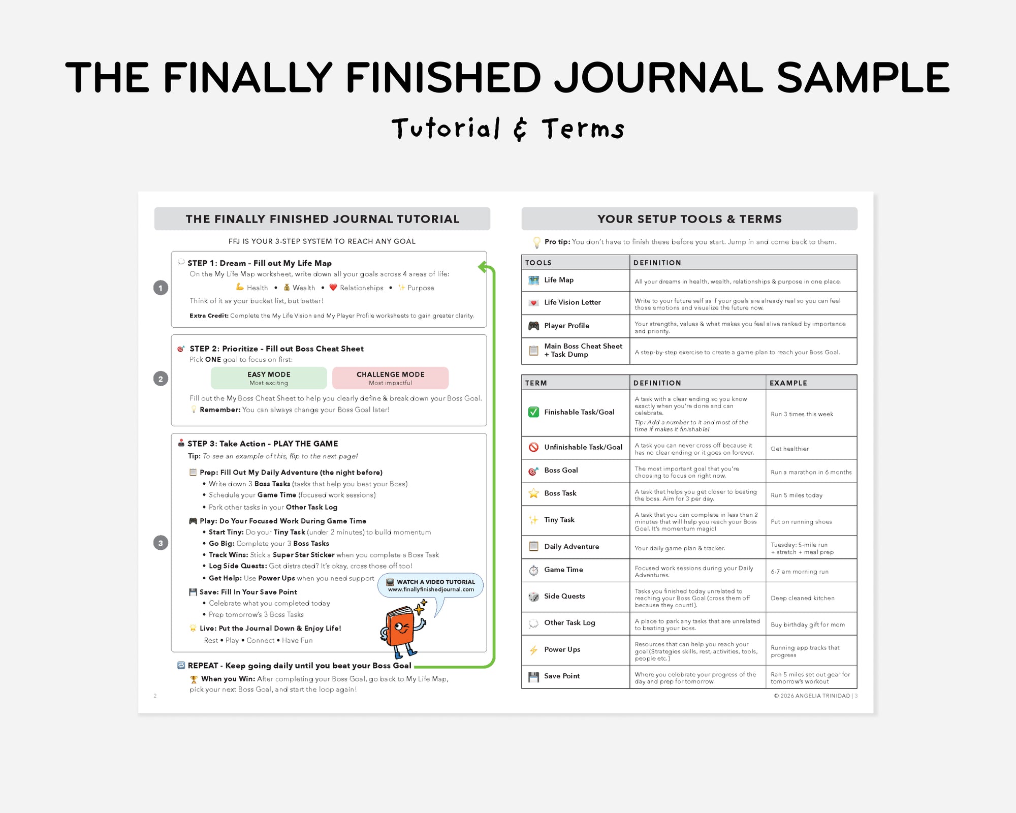 The Finally Finished Journal Sample