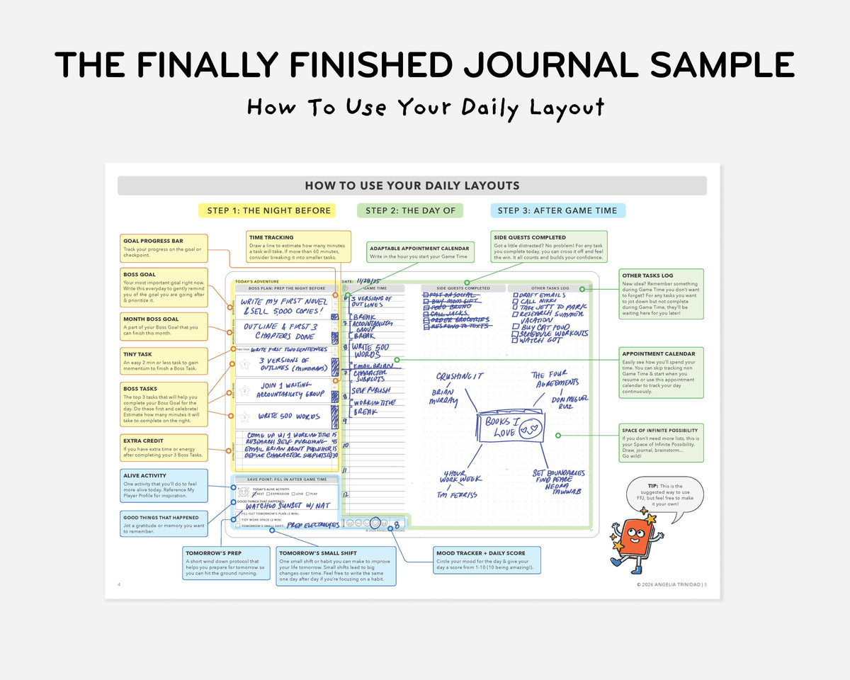 The Finally Finished Journal Sample