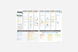 filled dated weekly free planner