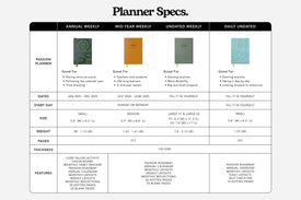 Daily Planner - Undated - Year of the Dragon Red - Passion Planner