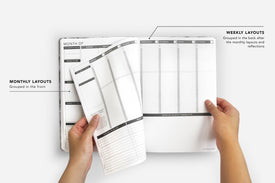 undated weekly planner infographic
