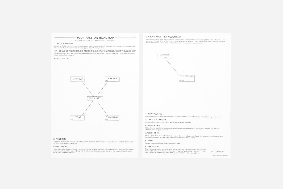 Passion Roadmap - Passion Planner