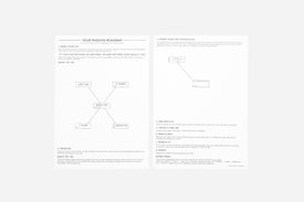 Passion Roadmap - Passion Planner