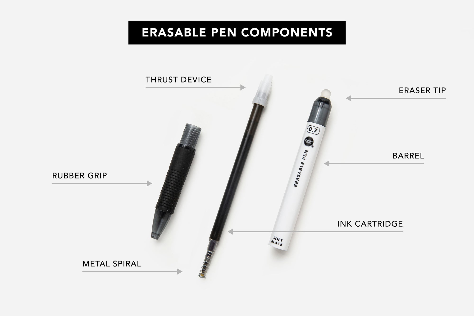 Passion Erasable Pens Starter Pack - Soft Black (6 Pens + 8 Refills) - Passion Planner