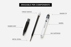 Passion Erasable Pens Starter Pack - Soft Black (6 Pens + 8 Refills) - Passion Planner