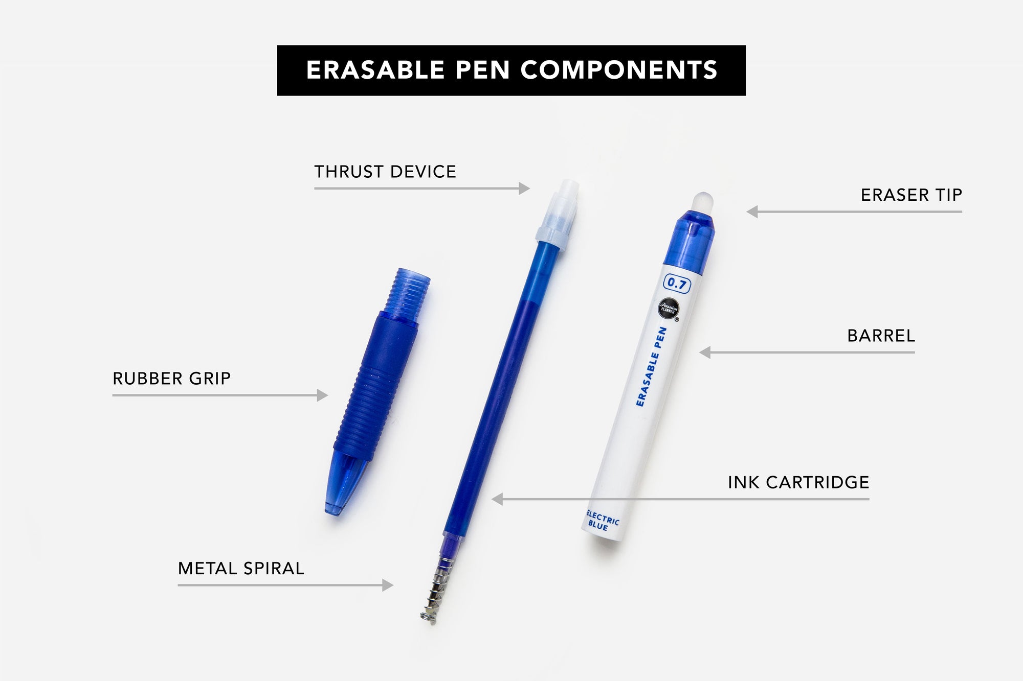 Passion Erasable Pens Starter Pack - Electric Blue (6 Pens + 8 Refills) - Passion Planner