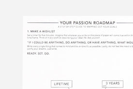 Passion Roadmap - Passion Planner
